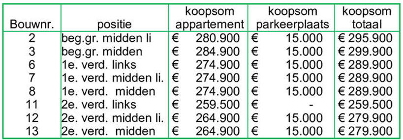 19648_prijzen.jpg