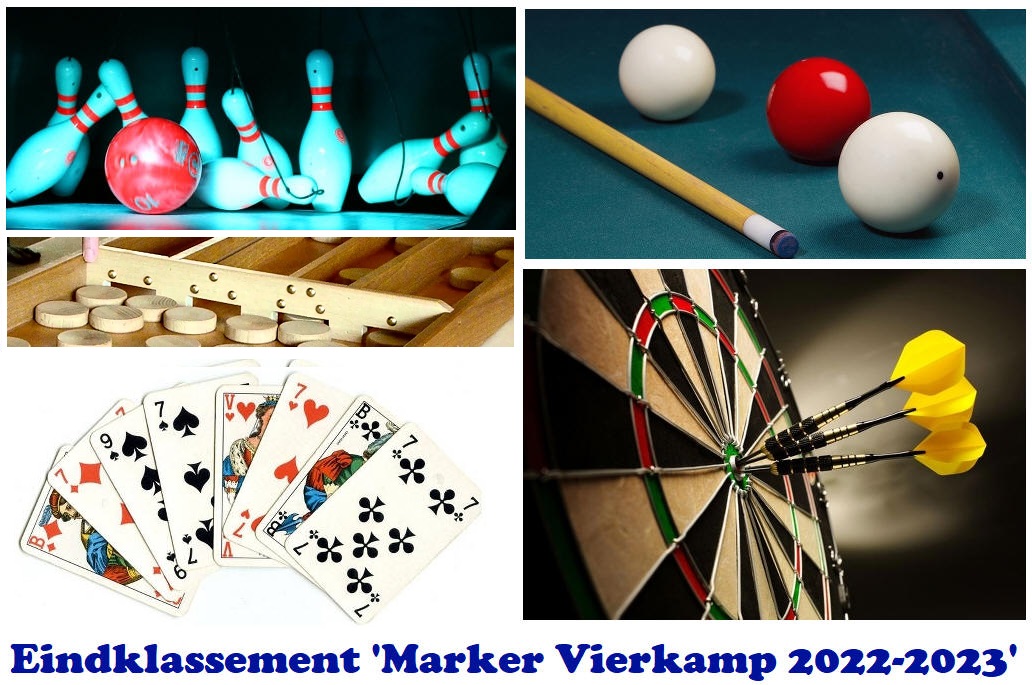 Eindklassement 'Marker Vierkamp 2022-2023'