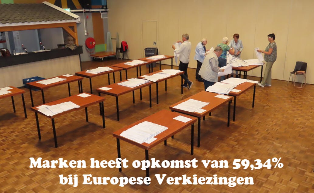 Marken heeft opkomst van 59,34% bij Europese Verkiezingen