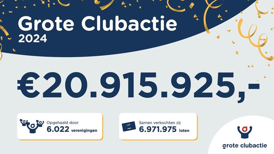 Grote Clubactie haalt dit jaar bedrag op van ongekend niveau